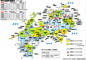 防災行政無線の整備状況