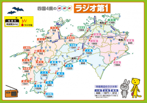 四国4県のNHKラジオ第一