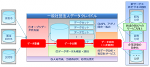 スクリーンショット 2016-06-27 16.16.50