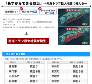 あすからできる防災〜〜南海トラフ巨大地震に備える