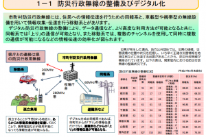 防災行政無線の整備状況（関東地方）