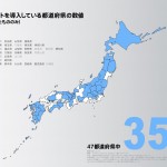 全国の災害Twitterアカウント2014