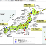 火山対策