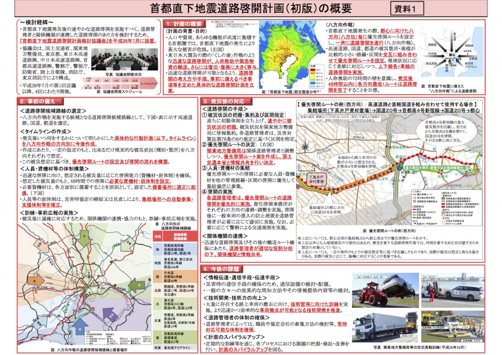 首都直下道路啓開計画