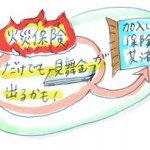 火災保険だけで地震保険に入っていないから、保険金は もらえないか。