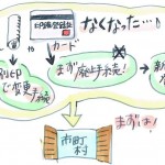 銀行の通帳などがなくなってしまって，お金がおろせ ない。再発行してくれるのか。