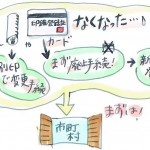 銀行の通帳などがなくなってしまって，お金がおろせ ない。再発行してくれるのか。