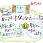 身分証明証がなくなってしまった。住民票はとれるか，免許証は再びもらえるか。