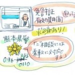 免許証の有効期間が迫っている。