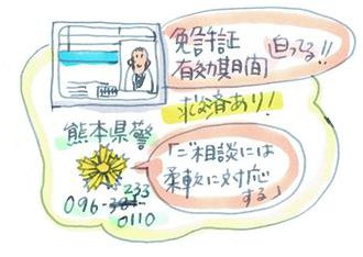 イラスト：株式会社しごと総合研究所 山田夏子