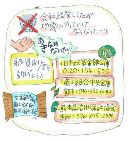 イラスト：株式会社しごと総合研究所 山田夏子