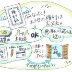 権利証がなくなってしまった。土地の権利がなくなるのか。売買などはできるのか。