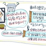 亡くなった方の口座がどこにあるかわからない