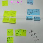 チーム７