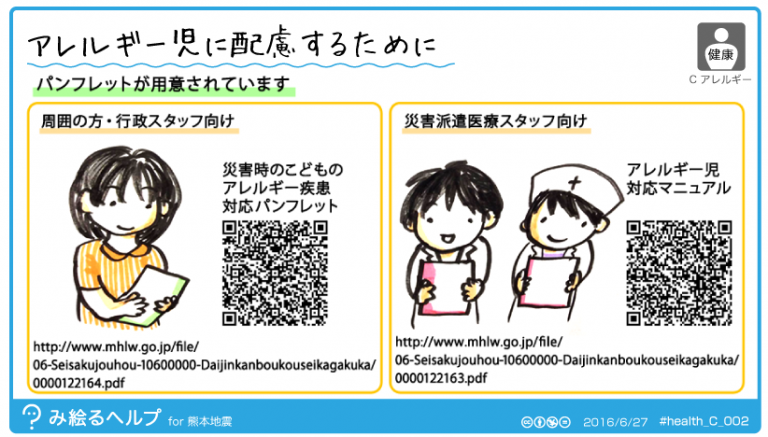 皮膚アレルギーの原因、症状、回避方法