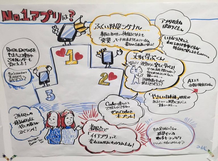 尿と血液が 14 種類のがんの検出にどのように役立つかを理解する